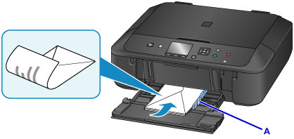 Canon Pixma Handb Cher Mg Series Einlegen Von Umschl Gen